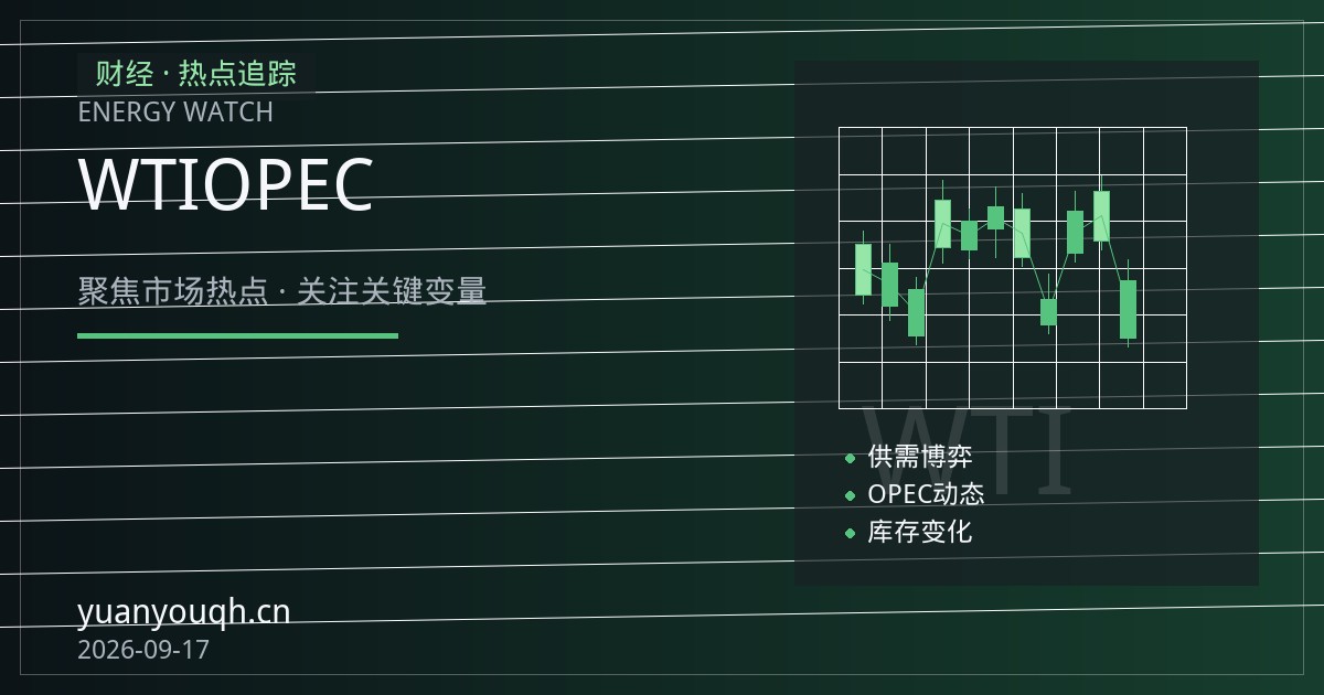 WTI原油期货开户指南：美联储决议周前，保证金占用与OPEC供应预期自查